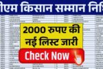 PM Kisan: नई लाभार्थी सूची जारी, क्या आपका नाम है? अभी चेक करें!